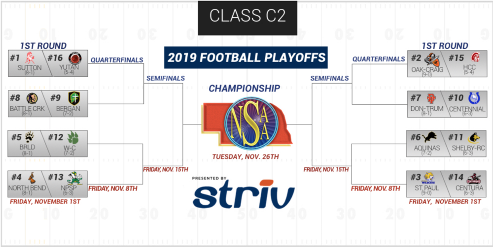 State Championship Info